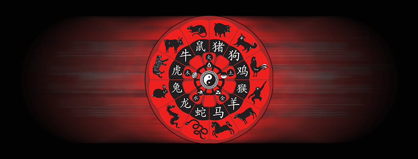 Chinese Zodiac Animals